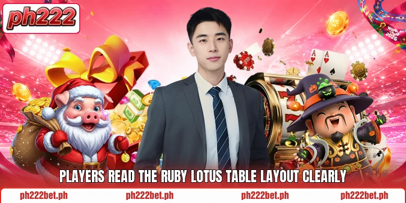 Players read the Ruby Lotus table layout clearly Players read the Ruby Lotus table layout clearly