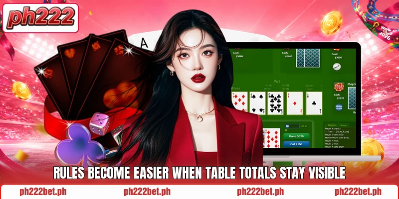 Rules become easier when table totals stay visible Rules become easier when table totals stay visible
